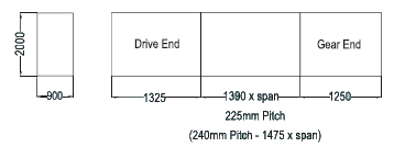 Machine Dimension in mm.